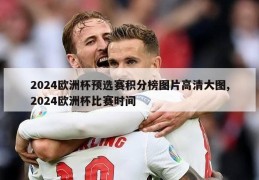 2024欧洲杯预选赛积分榜图片高清大图,2024欧洲杯比赛时间