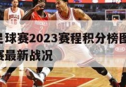 欧洲杯足球赛2023赛程积分榜图片,欧洲杯足球赛最新战况