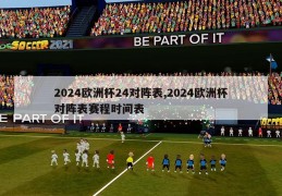 2024欧洲杯24对阵表,2024欧洲杯对阵表赛程时间表