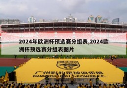 2024年欧洲杯预选赛分组表,2024欧洲杯预选赛分组表图片