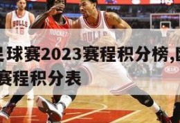 欧洲杯足球赛2023赛程积分榜,欧洲杯赛程2021赛程积分表