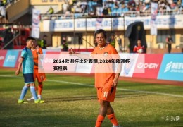 2024欧洲杯比分表图,2024年欧洲杯赛程表